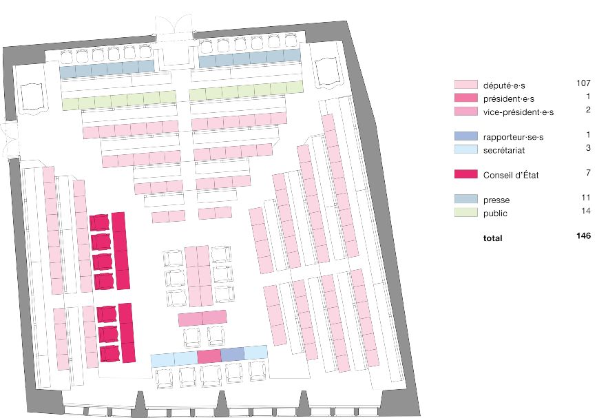 Plan de la salle du Grand Conseil avec position des sièges du Conseil d’Etat 